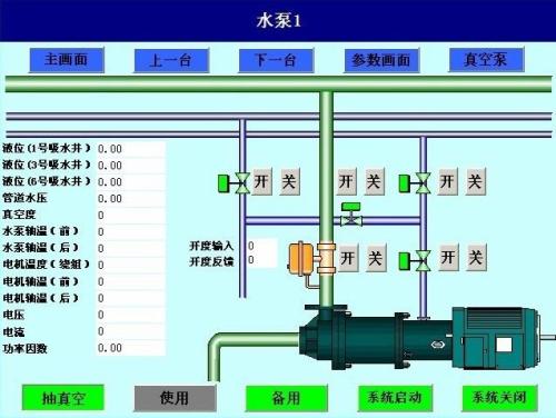 枣庄市中区水泵自动控制系统八号